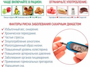 Полезные продукты при диабете
